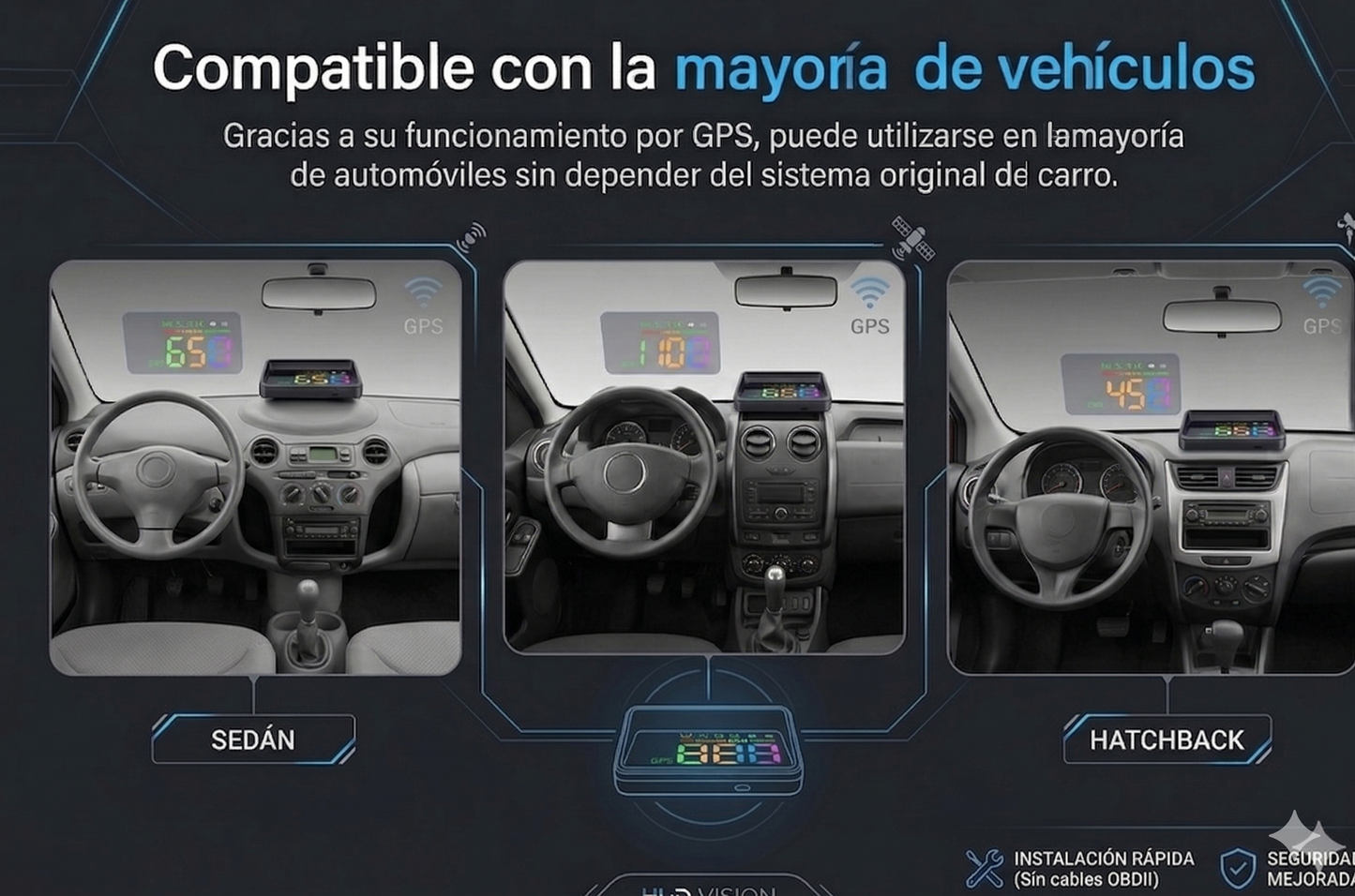 Velocímetro Frontal Para Parabrisas